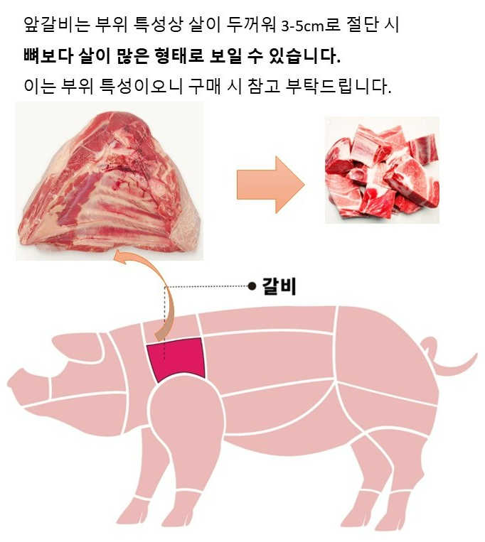 행복미트 돼지 찜갈비 돈갈비 살밥 우수한 갈비찜용, 2개, 1kg 상품 리뷰 2 부위