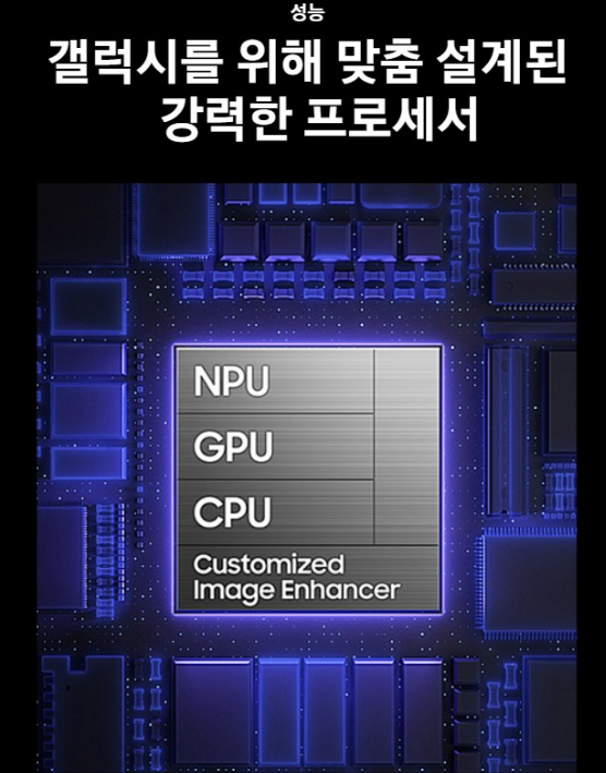 삼성전자 갤럭시 S26 Ultra 자급제 SM-S948N 상품 리뷰 4 프로세서