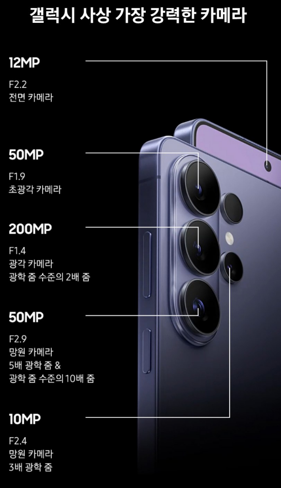 삼성전자 갤럭시 S26 Ultra 자급제 SM-S948N 상품 리뷰 5 카메라