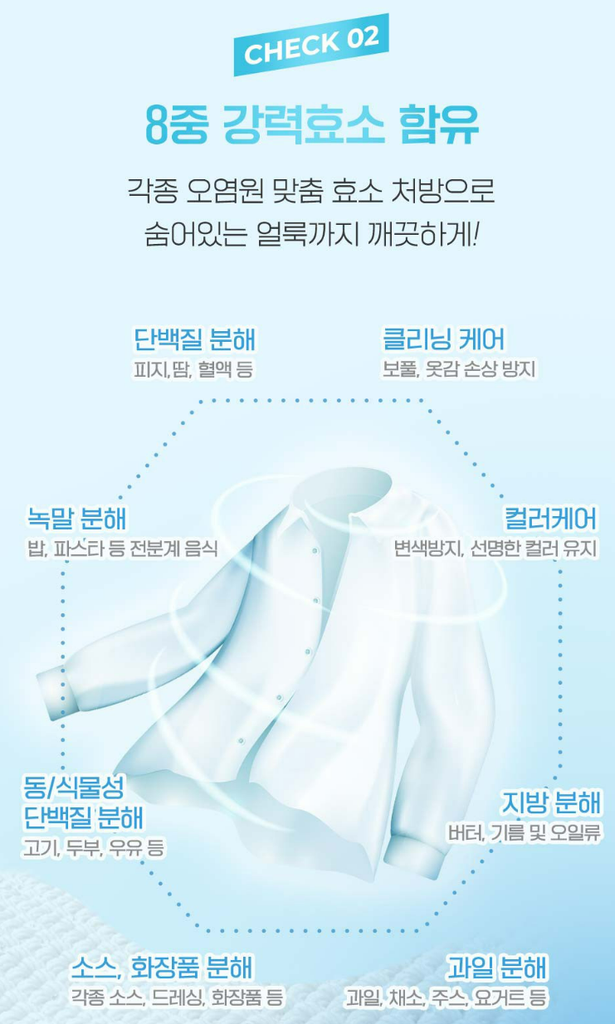 액츠 퍼펙트 실내건조 일반용 프레시 플로럴향 액상세제 본품, 3.2L, 1개 상품 소개 4 체크2