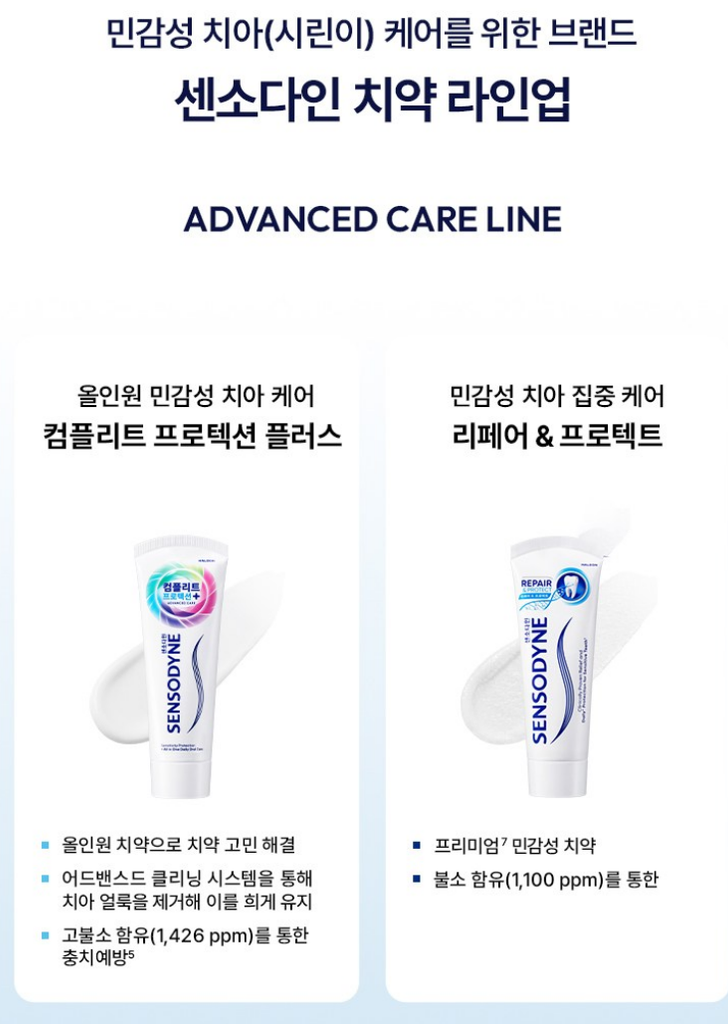 센소다인 멀티케어 치약, 100g, 3개 상품 소개 5 라인업