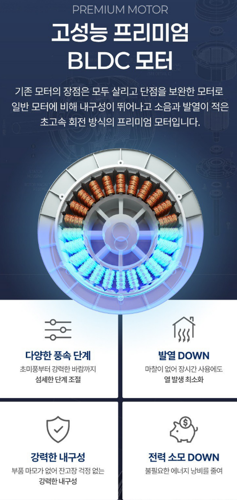 신일 by 더톤 BLDC 리모컨 스탠드 좌석용 선풍기 상품 소개 4 모터