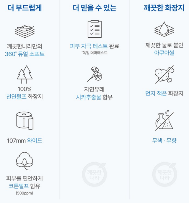 깨끗한나라 순수 프리미엄 더 퍼스트 천연펄프 3겹 고급롤화장지 상품 소개 2 설명