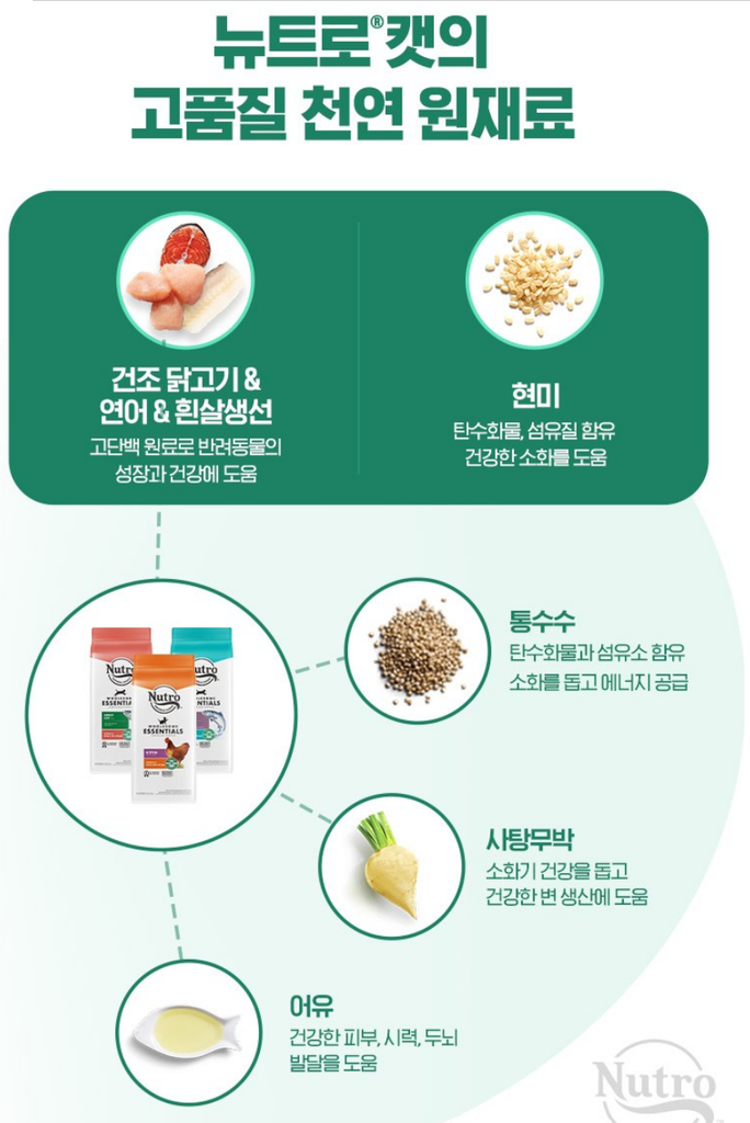 뉴트로 어덜트 고양이 체중관리용 현미 건식사료 상품 소개 4 원재료