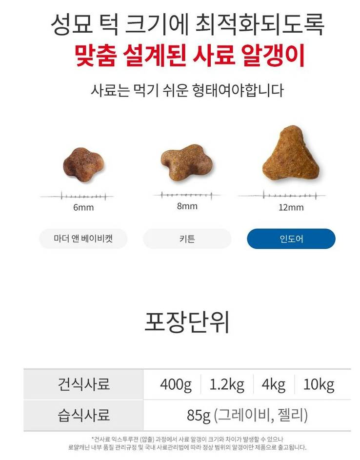 로얄캐닌 어덜트 고양이 인도어 건식사료 상품 소개 4 사료 사이즈