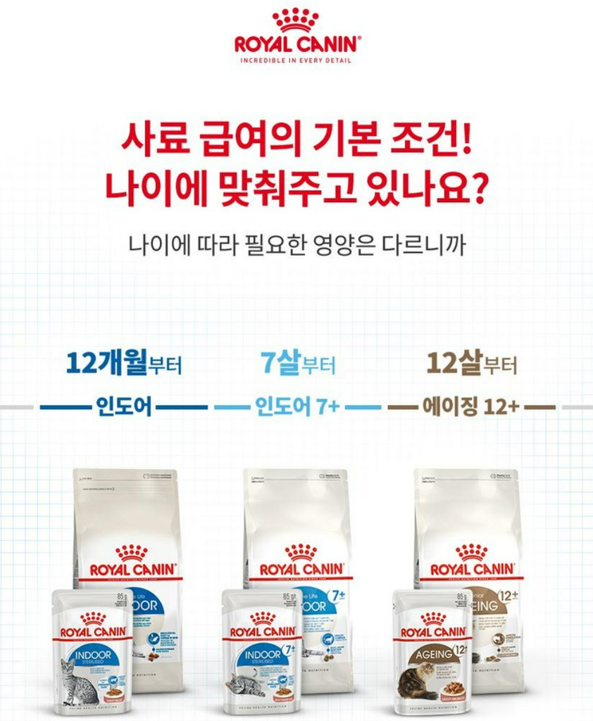 로얄캐닌 어덜트 고양이 인도어 건식사료 상품 리뷰 2 고양이 사료