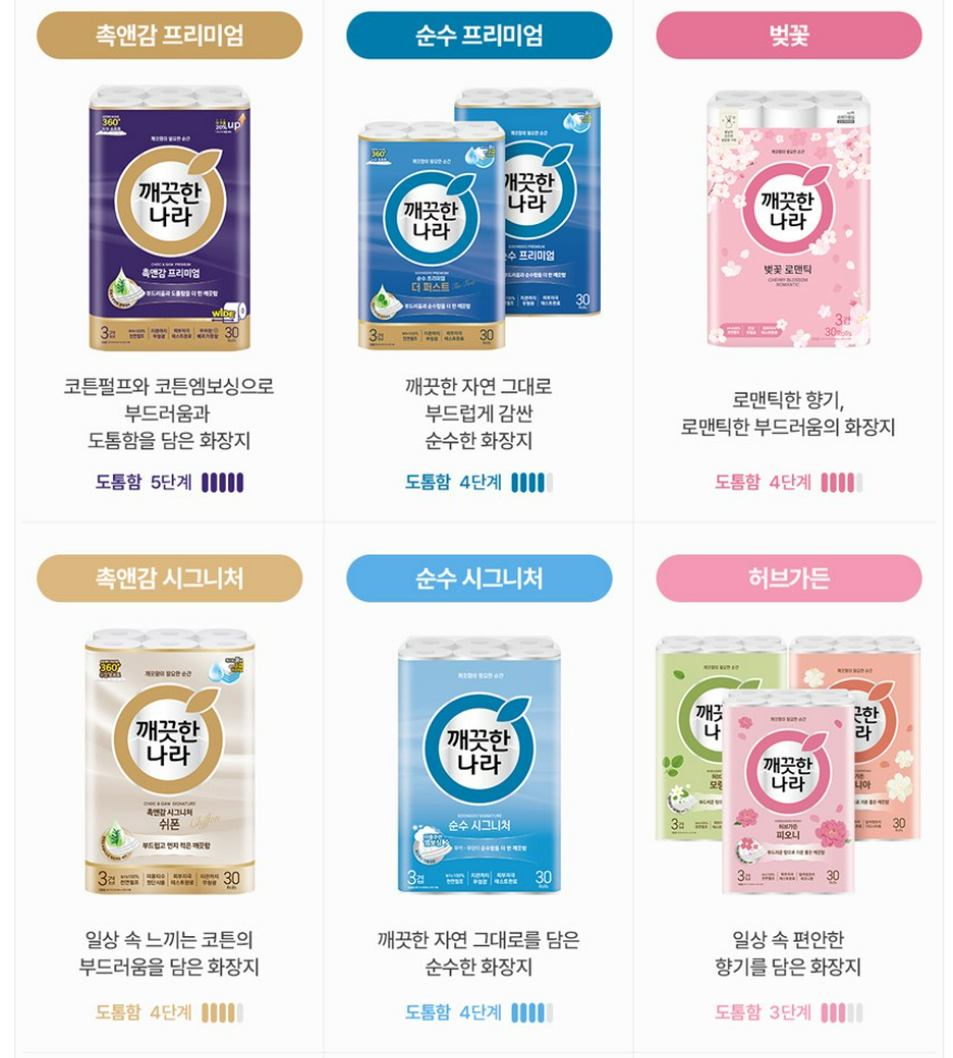 깨끗한나라 순수 시그니처 천연펄프 3겹 롤화장지 상품 리뷰 3 화장지