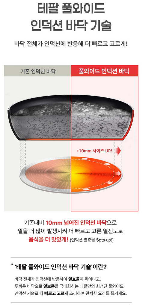 테팔 인덕션 티타늄 1X 데일리 컴포트 프라이팬, 20cm 상품 소개 5 image 10