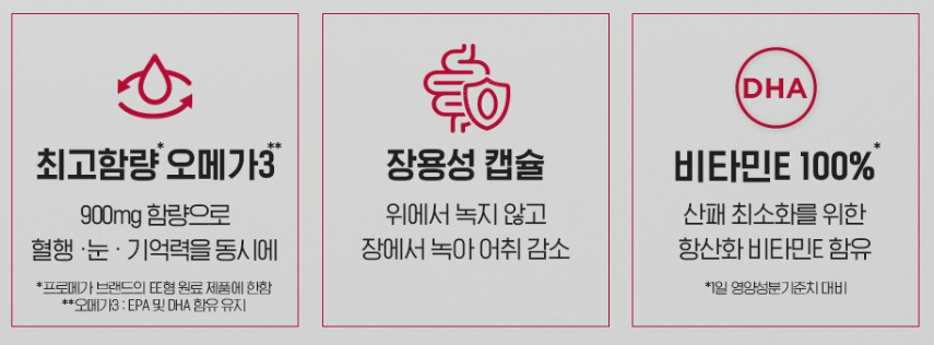 종근당건강 프로메가 오메가3 트리플, 60정 상품 소개 2 기능