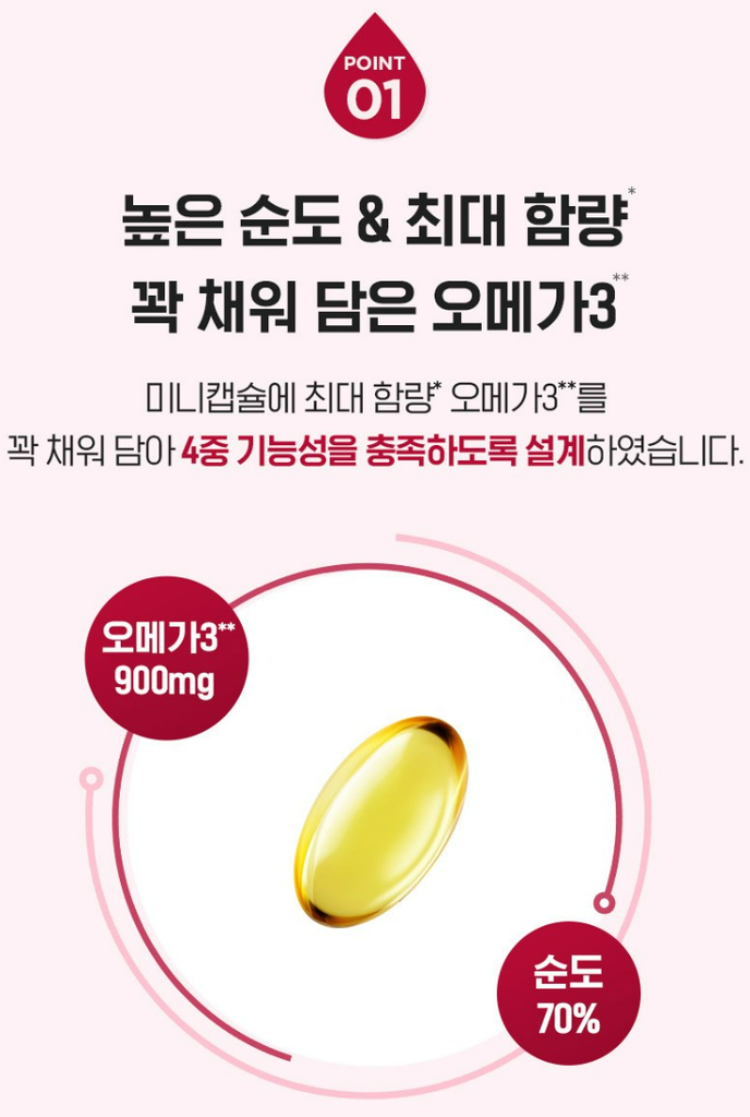 종근당건강 프로메가 오메가3 트리플, 60정 상품 소개 4 함량