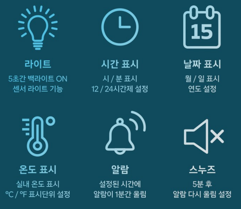 홈플래닛 디지털 탁상용 시계 상품 소개 2 기능