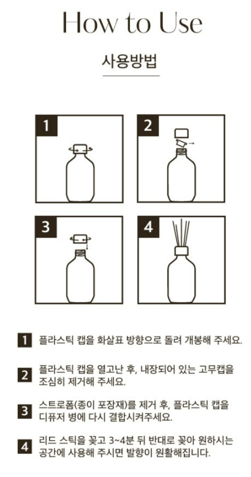 헤트라스 프리미엄 디퓨저 상품 소개 4 사용 방법