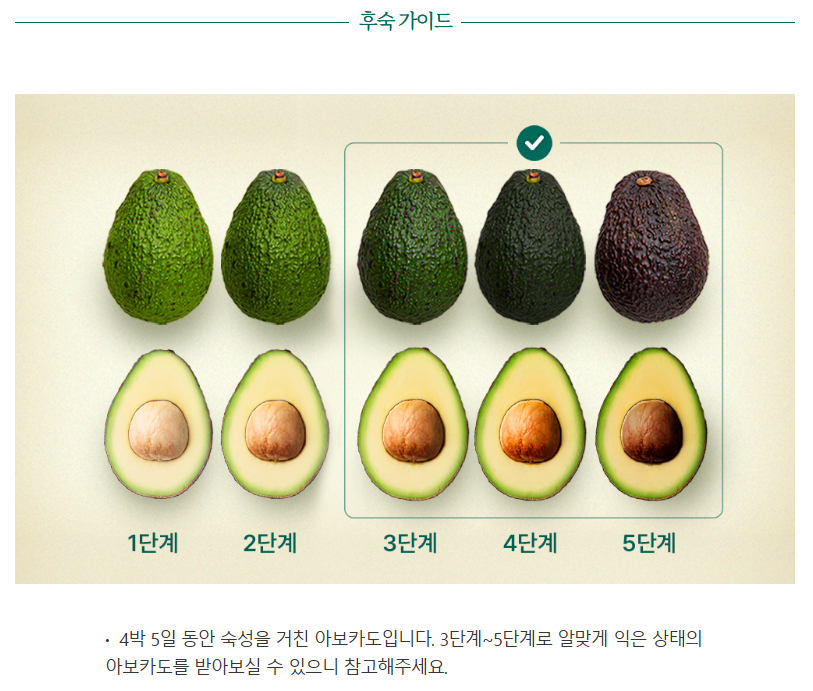 돌 페루산 Right Now 바로먹는 후숙 아보카도, 1kg, 1개 상품 소개 4 후숙 가이드