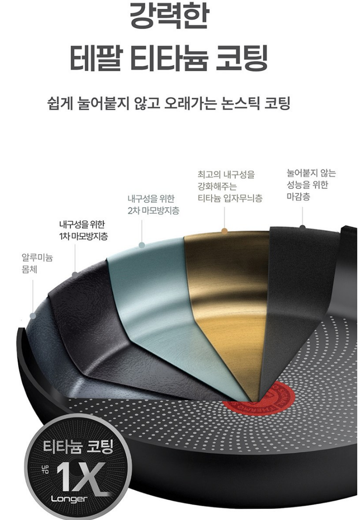 테팔 인덕션 티타늄 1X 데일리 컴포트 프라이팬, 20cm 상품 소개 4 티타늄 코팅